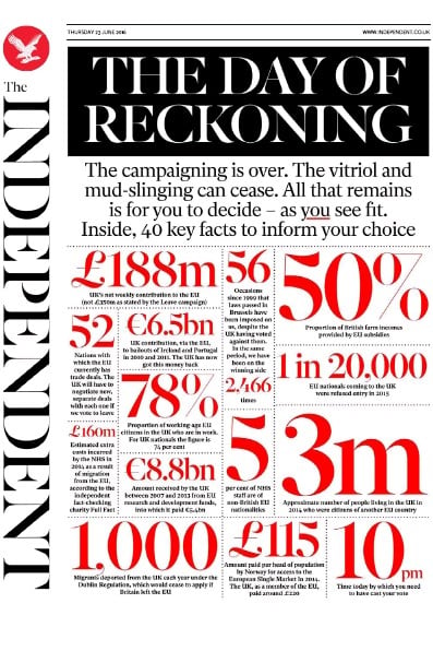 The Independent Newspaper Front Page (UK) for 23 June 2016