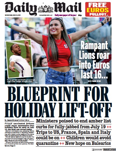 daily mail uk sports