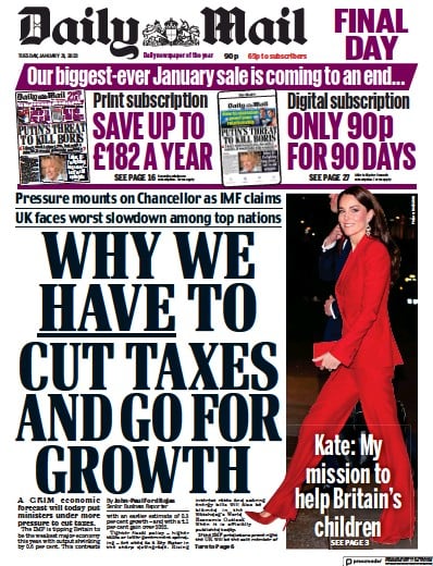 Daily Mail Newspaper Front Page (UK) for 31 January 2023
