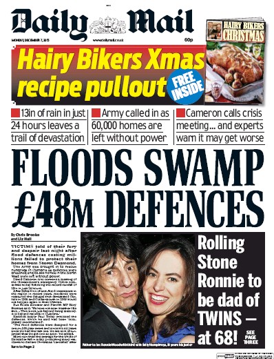 Daily Mail Newspaper Front Page (UK) for 7 December 2015