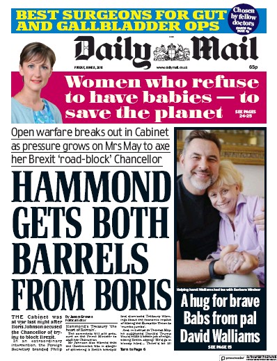 Daily Mail Newspaper Front Page (UK) for 8 June 2018