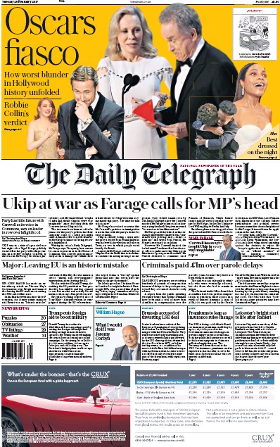 The Daily Telegraph Newspaper Front Page (UK) for 28 February 2017