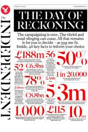 The Independent (UK) Newspaper Front Page for 23 June 2016