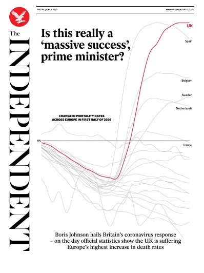 The Independent Newspaper Front Page (UK) for 31 July 2020