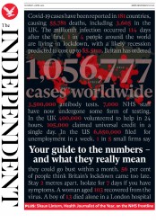 The Independent (UK) Newspaper Front Page for 4 April 2020